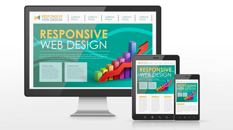 responsive web design