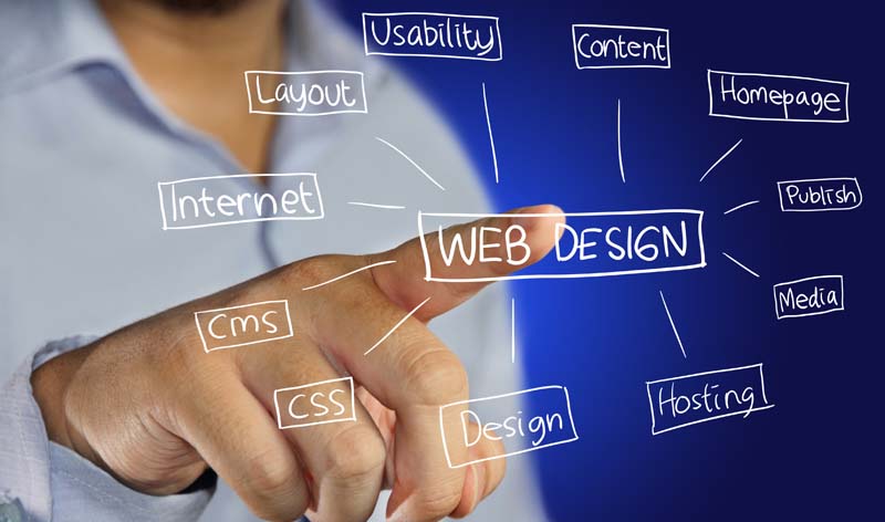 Business concept image of a Web Design icon